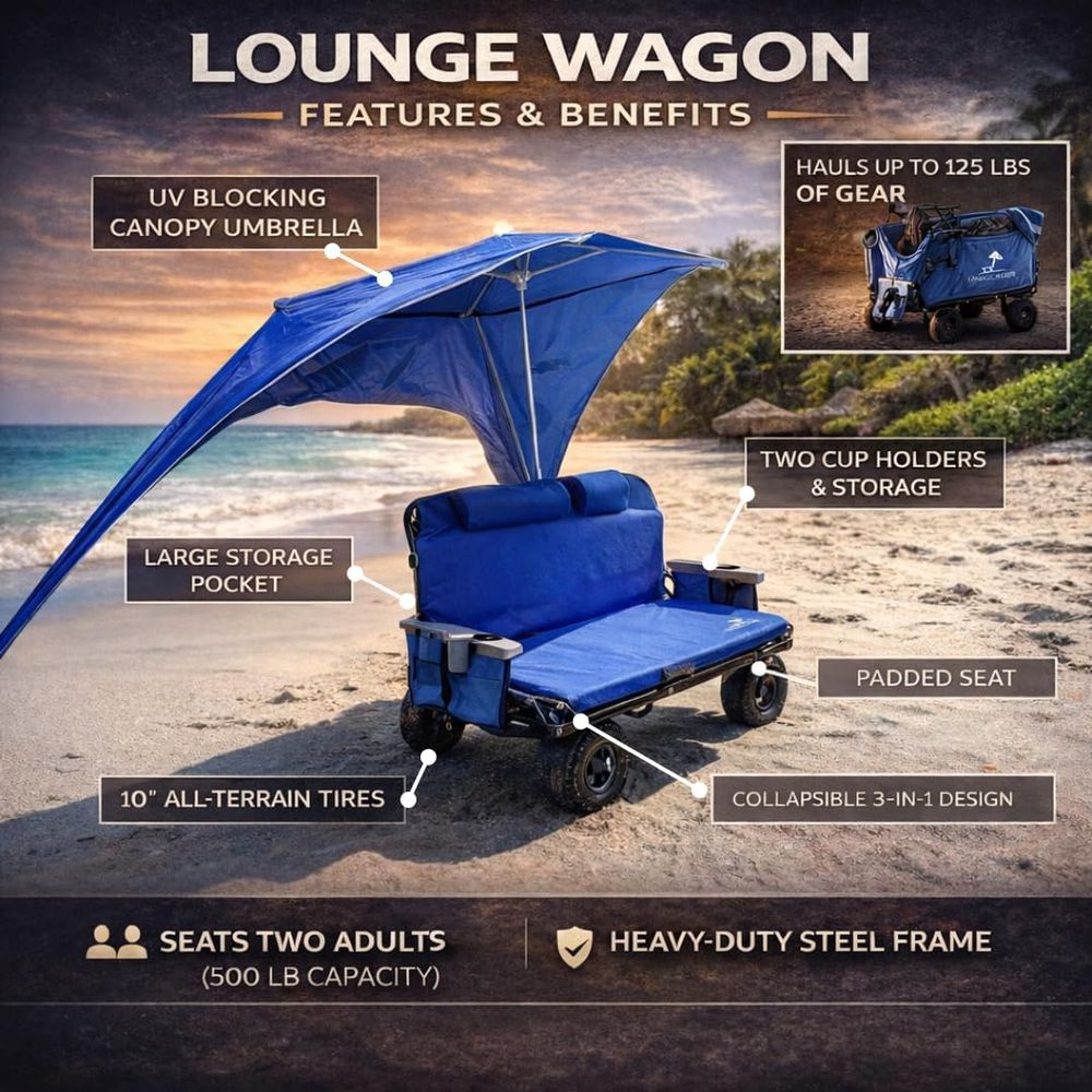 Lounge Wagon 3-in-1 Sports Wag - Outdoor Sports Umbrella recensie en prijs