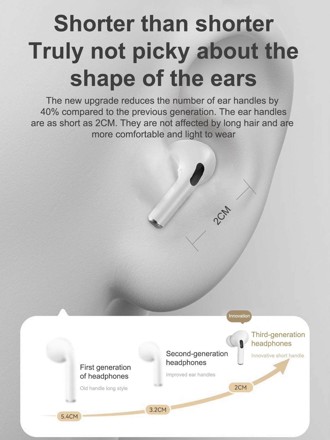 New TWS Wireless Earbuds HiFi  - Outdoor Sport Festival recensie en prijs